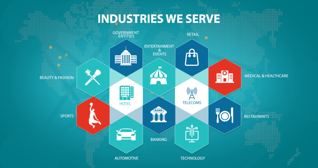 industries-Serves